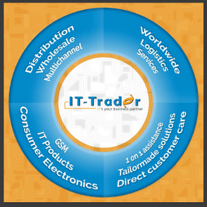 different services for making great deals with stock of IT components