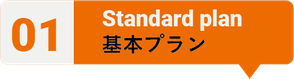 犬　ワンちゃん　ペットシッター　プラン