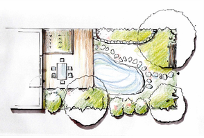 Kolorierter Gestaltungsplan, naturnaher Garten