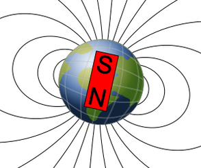 de aarde : één grote magneet (wikikids)