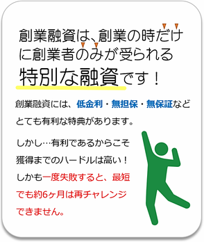 創業融資は創業時にのみ受けられます