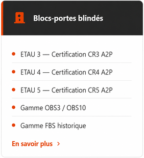 BLOCS-PORTES BLINDES, ETAU 3 ETAU 4 ETAU 5, certification A2P CR3, A2P CR4, A2P CR5, Gamme OBS3/OBS10, Gamme FBS