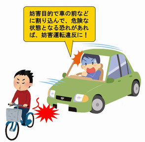 スマートフォンながら運転