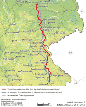 Grafik: Bundesnetzagentur