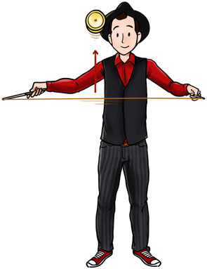 Lancer un diabolo