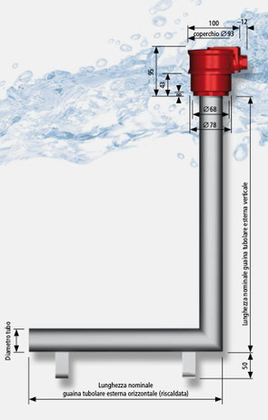 ANGULAR TUBULAR HEATERS, ANGULAR SINGLE-TUBE HEATERS