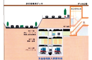 南出入口 エントランスの画像