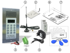 NeoIntercom MultiTOP Packungsinhalt package contents