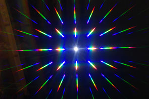 Diffraction spot halogène + réseau 2D