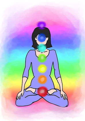 les chakras