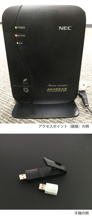 Wi-Fi 親機と子機の例