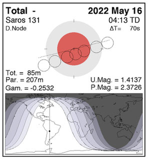 Totale Mondfinsternis Blutmond 16. Mai 2022