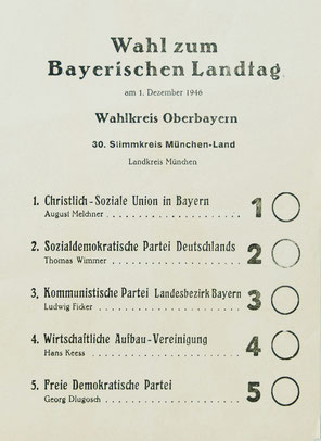 Bildnachweis: Bildarchiv Bayerischer Landtag, Foto Rolf Poss