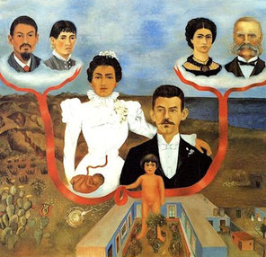 dictée mes parents mes grands-parents et moi généalogie