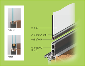 アタッチメントが付いていますので、断熱効果の空気層が広く取れます！