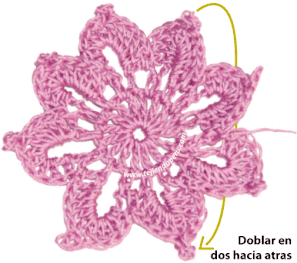 Tutorial: mariposa tejida a crochet (butterfly)