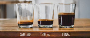 espresso, gemmet handels ag, espressomaschine, blog, kaffee, geschichte, gastronomie, hotellerie, bar, getränk, kesselmaschine