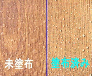 ワックス 撥水効果 未塗布 塗布済み