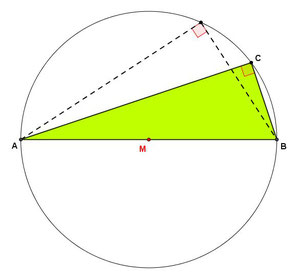 Pythagorean theorem, right angle