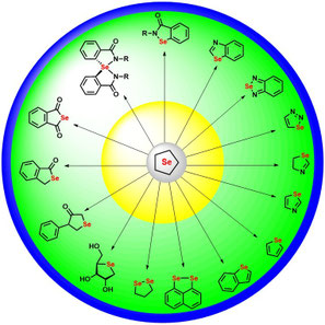 Cur. Org. Chem. 2016, 20, 166-188