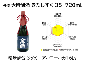 金滴大吟醸きたしずく35 720ml