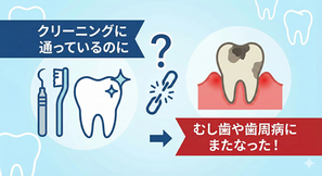 クリーニング　期間　虫歯予防　歯周病予防
