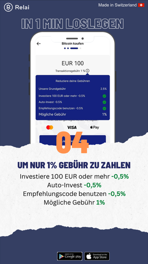 Gebühren Relai Bitcoin Sparplan