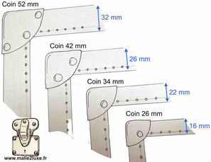 Dimensions des bordure lozine secret de fabrication. prix 