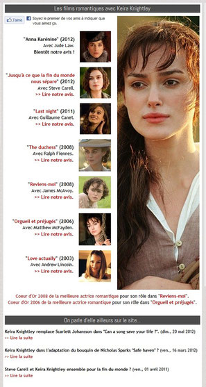 La fiche de Keira Knightley.