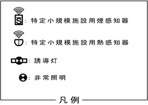 凡例 特定小規模施設用自動火災報知設備