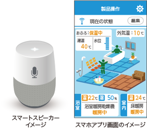 パーパスのアプリ「パーパスコネクト」。他の2社にはない「気温」のモニタリングが可能(気温のモニタリングにはセンサ付き床暖房リモコンが必要）