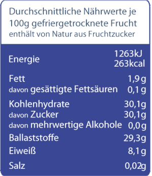 Nährwertangabe_für_gefriergetrocknete_Blaubeeren