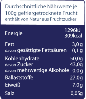 Nährwertangabe_für_gefriergetrocknete_Aronia