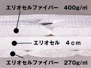 マットレスの芯材には、高反発フォーム＜エリオセル＞を4cm使用しています。 ジャガードキルトの中にはエリオファイバーを400ｇ/m2(トップサイド)を内包し、豊かなクッション性を実現。