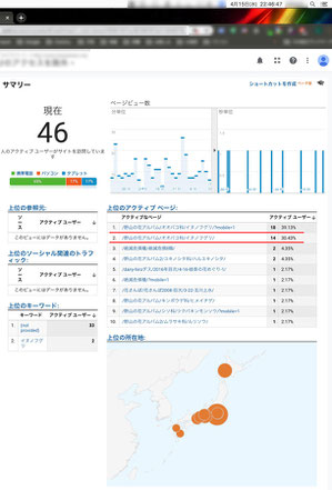 イヌノフグリへのアクセスが急増した瞬間