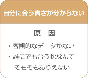 自分に合う枕が分からない