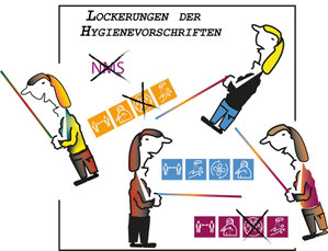 Lockerungen der Hygienevorschriften in den Schulen ab 3. Juni 2020 Bild:spagra