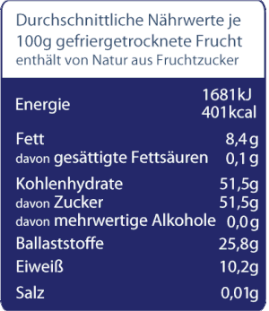 Nährwertangabe_für_gefriergetrocknete_Brombeeren