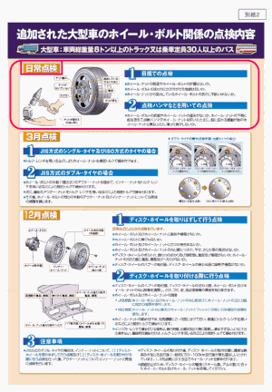 大型車のホイール・ボルト関係の点検内容