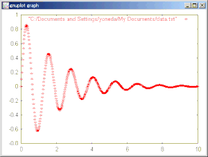 図5、データ(output.txt)を表示する例