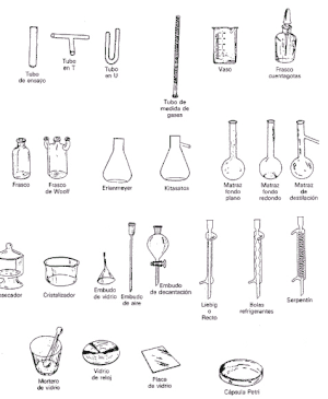 Materiales de laboratorio