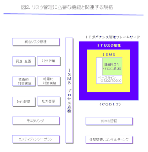 クリックで拡大