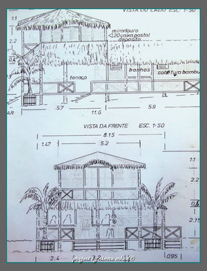 tecnical details and map