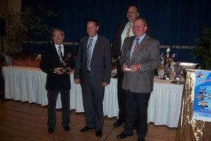 Pokalgewinner 2008