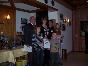 Jugend 2007