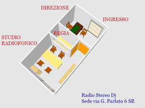 Radio Stereo Dj planimetria 1° sede