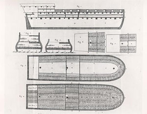 Bateau négrier, spécialement équipé pour le transport des esclaves