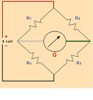 Figura 5 - Schema del noto ponte di Wheatstone