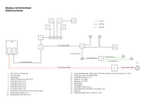 Elektroschema