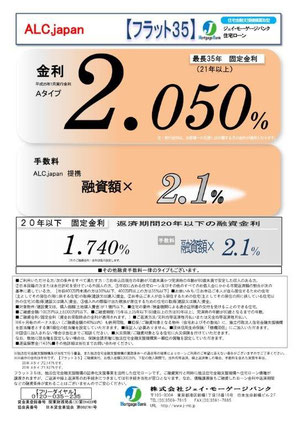 フラット35 2013年7月金利情報